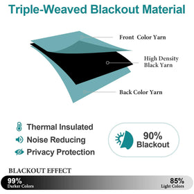 Grommet Blackout Curtains Set for Bedroom & Living Room