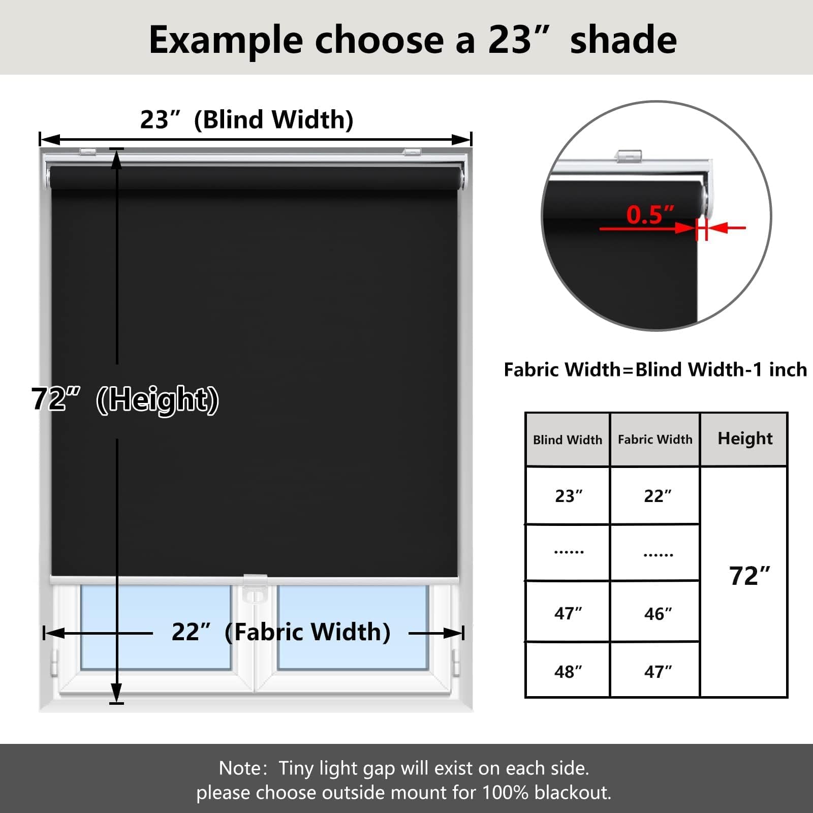 Blackout Blind