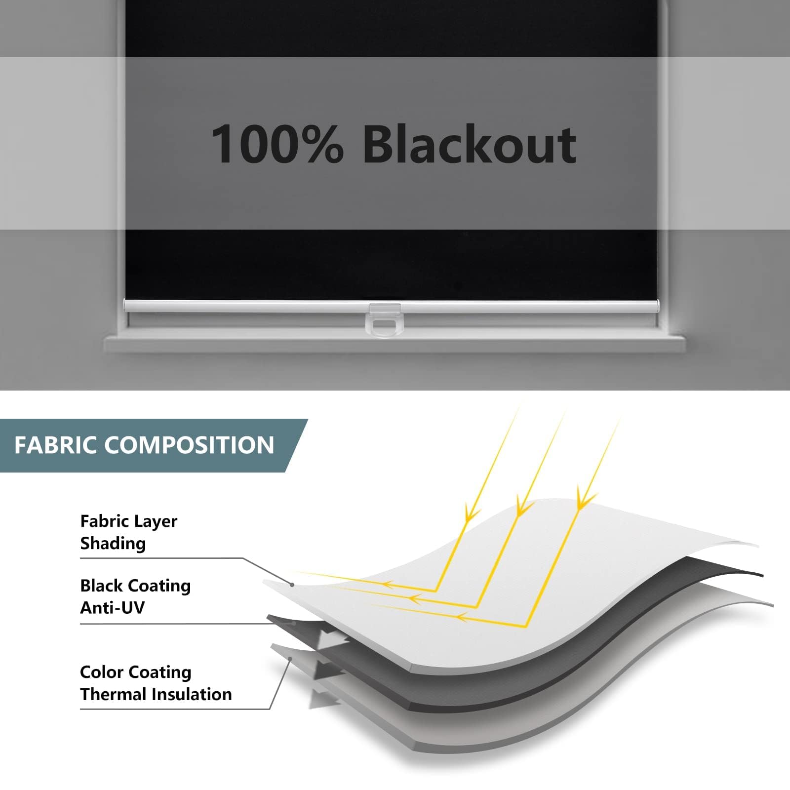 Blackout Blind