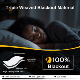 Grommet Blackout Curtains Set for Windows