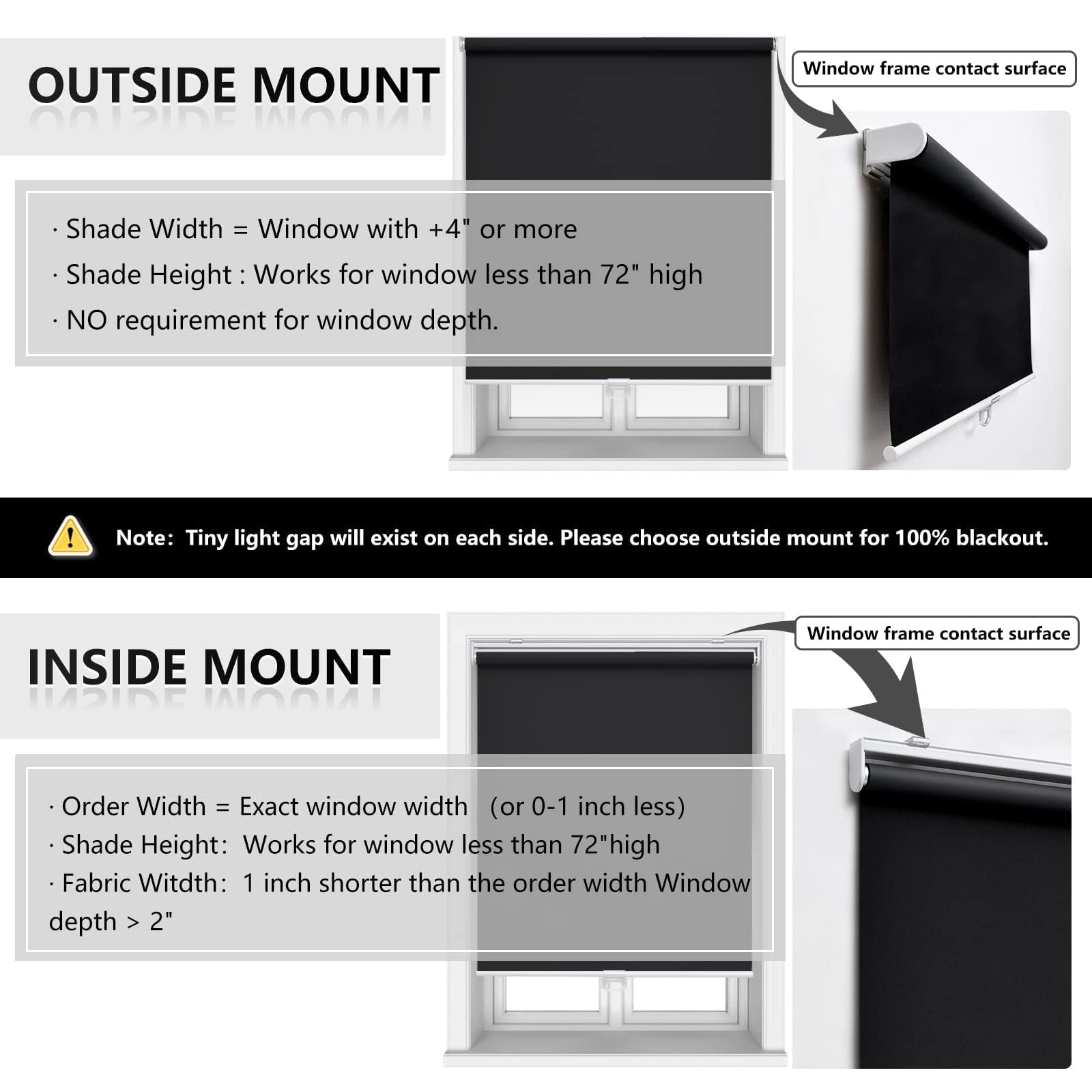 Blackout Blind