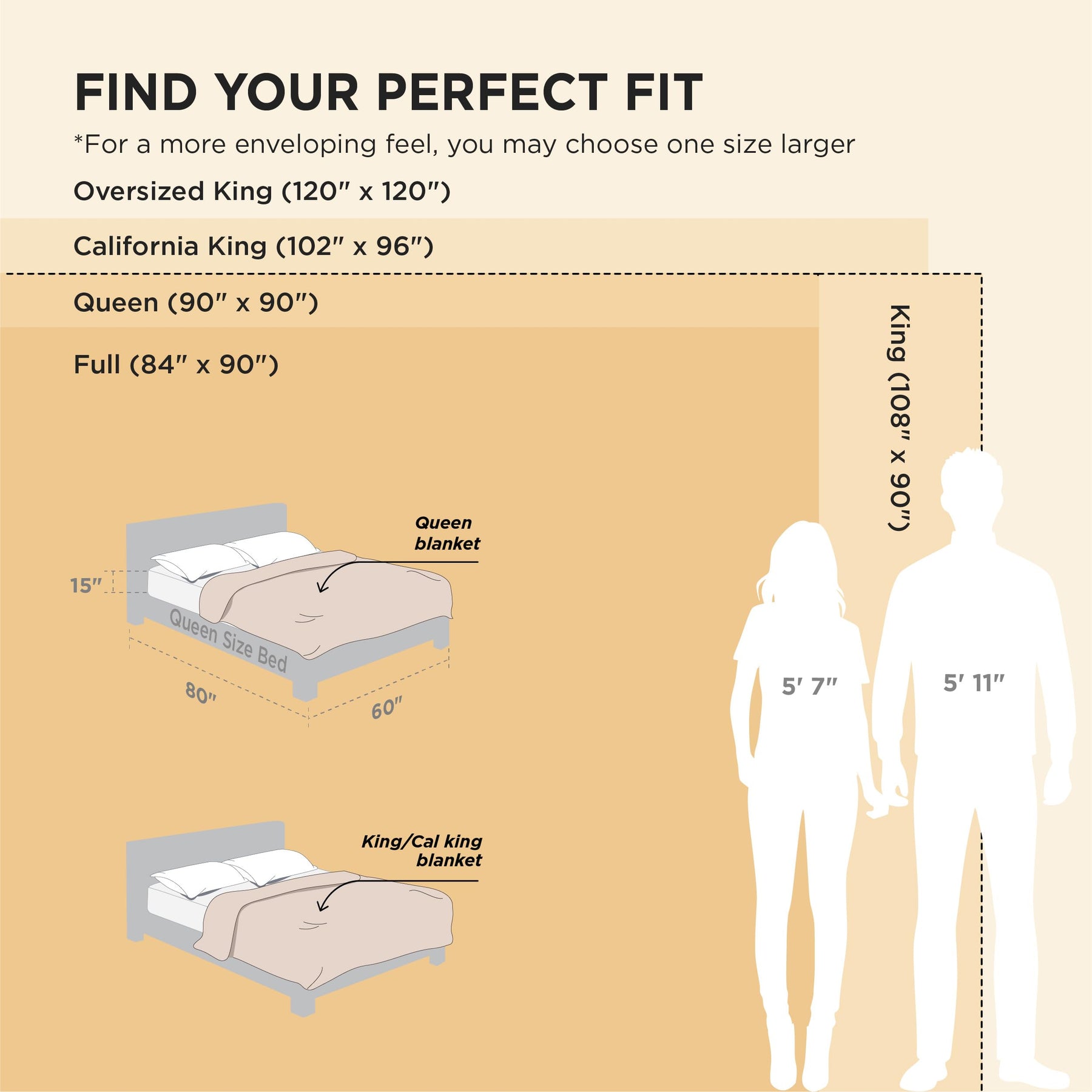 Bedsure Fleece Blanket Polyester Blanket