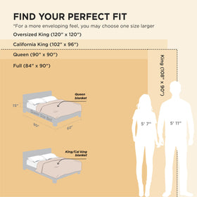 Bedsure Fleece Blanket Polyester Blanket