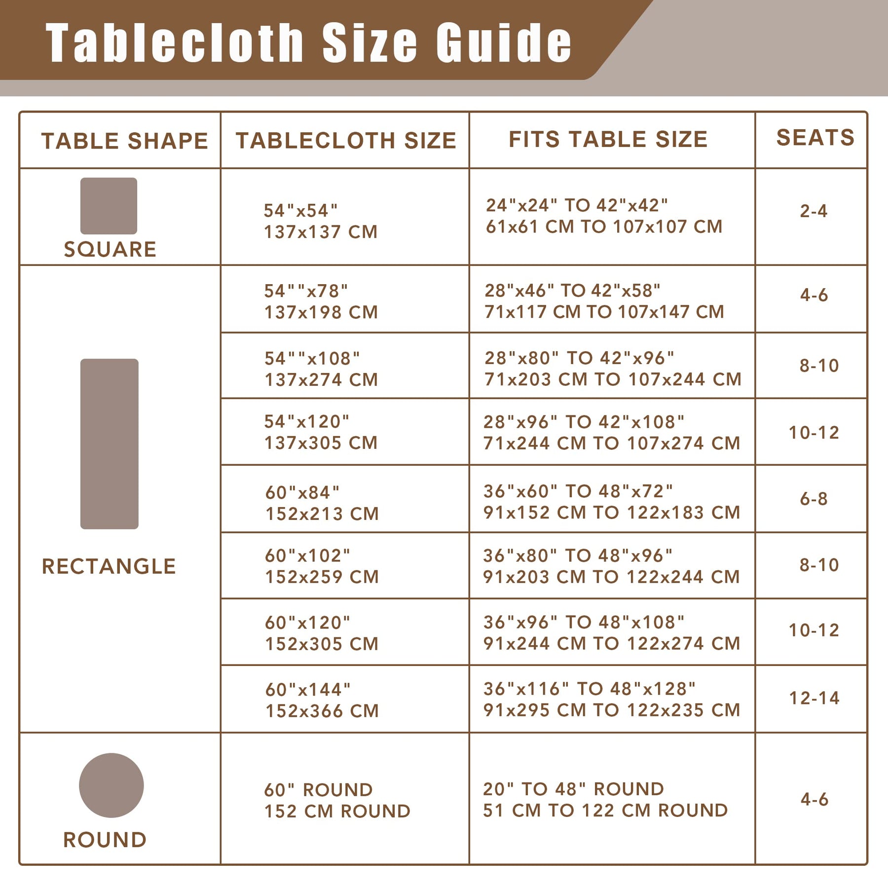 Fitable Faux Linen Tableclothes for Dining Kitchen Wedding Banquet Party
