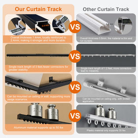 Hoeflife Curtain Track with clips