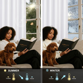 Grommet Blackout Curtains Set for Windows